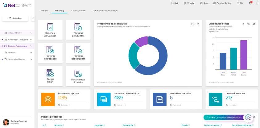 Setup Netcontent 2.2
Build 2025.10.31