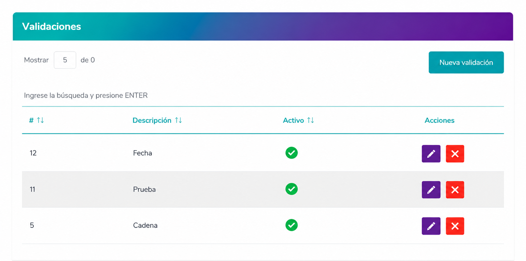 Validation management module in Netcontent